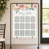 Poster Plan de table de mariage floral pastel