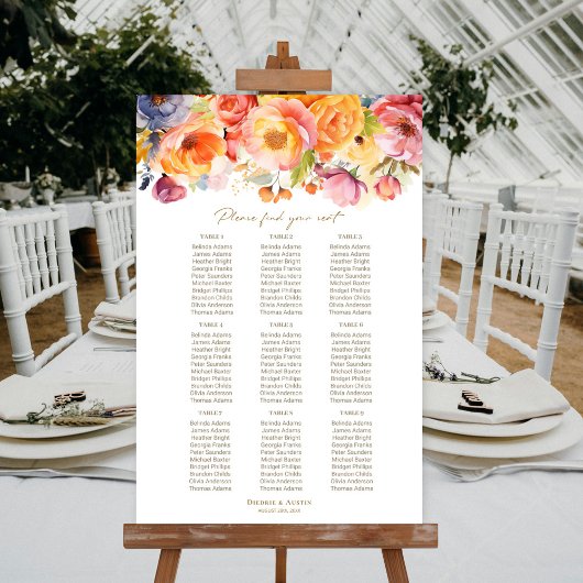 Poster Plan de table de mariage floral printanier à 9 tab
