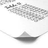 Poster Plan de table de mariage grand format 20 tables (Coin)