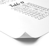 Poster Plan de table de mariage grand format 20 tables (Coin)