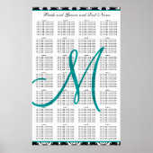 Poster Plan de table de mariage modèle damas sarcelle (Devant)