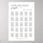 Poster Plan de table de mariage moderne pour 25 tables (Devant)