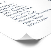 Poster Plan de table de mariage Monstera bleu minuit (Coin)