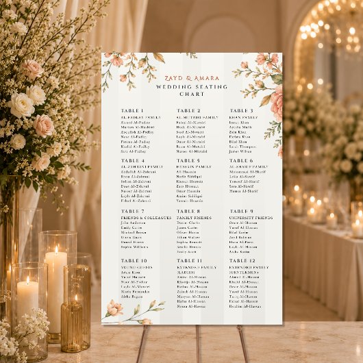 Poster Plan de table de mariage | Panneau de réception fl