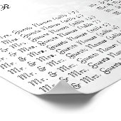 Poster Plan de table de mariage photo (Coin)