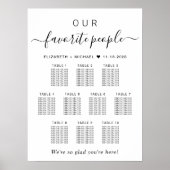 Poster Plan de table de mariage pour 10 tables avec les p (Devant)