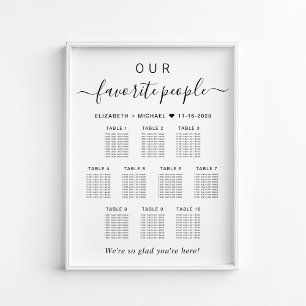 Poster Plan de table de mariage pour 10 tables avec les p