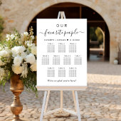 Poster Plan de table de mariage pour 10 tables avec les p