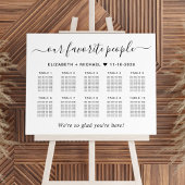 Poster Plan de table de mariage pour 10 tables avec les p