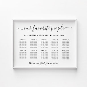 Poster Plan de table de mariage pour 10 tables avec les p
