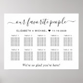 Poster Plan de table de mariage pour 10 tables avec les p (Devant)