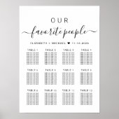 Poster Plan de table de mariage pour 12 tables avec les p (Devant)