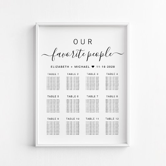 Poster Plan de table de mariage pour 12 tables avec les p