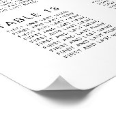 Poster Plan de table de mariage pour 16 tables avec les p (Coin)