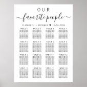 Poster Plan de table de mariage pour 16 tables avec les p (Devant)