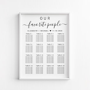 Poster Plan de table de mariage pour 16 tables avec les p