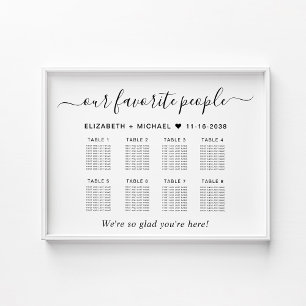 Poster Plan de table de mariage pour 8 tables pour les pe