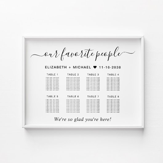 Poster Plan de table de mariage pour 8 tables pour les pe