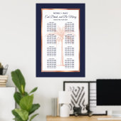 Poster Plan de table de mariage tropical Navy Rose Gold P (Bureau à domicile)