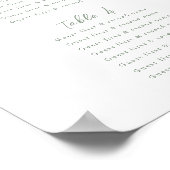 Poster Plan de table de mariage vert monogramme fleur sau (Coin)