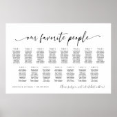 Poster Plan de table de nos personnes préférées pour 15 t (Devant)