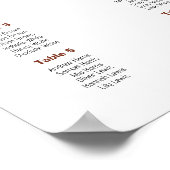 Poster Plan de table de réception de mariage floral éléga (Coin)