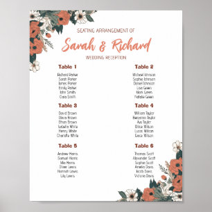 Poster Plan de table de réception de mariage floral éléga