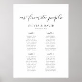 Poster Plan de table élégant pour 4 tables Notre graphiqu (Devant)