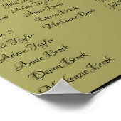 Poster Plan de table mariage Wonderland (Coin)