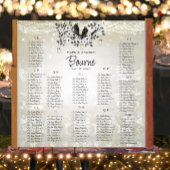 Poster Plan de table Oiseaux de l'amour dans un pot Mason