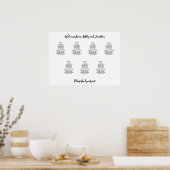 Poster Plan de table simple moderne pour 7 tables (Cuisine)