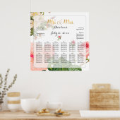 Poster Plan de table Vintage Roses de PixDezines (Cuisine)