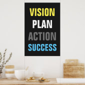 Poster Plan de vision Action Réussite Motivation (Cuisine)