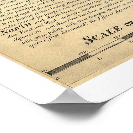 Poster Plan de Washington DC Map 1792 (Coin)