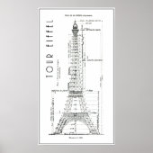 POSTER PLAN DES INGÉNIEURS DE TOUR EIFFEL 1886 (Devant)
