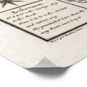 Poster Plan des rapides ou des chutes de l'Ohio (Coin)