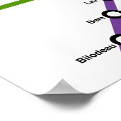 Poster Plan d'impression du système de transit pour le dé (Coin)