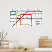 Poster Plan d'impression du système de transit pour le dé (Cuisine)