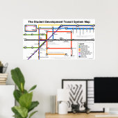 Poster Plan d'impression du système de transit pour le dé (Bureau à domicile)