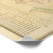 Poster Plan d'index (Coin)