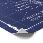 Poster Plan directeur vintage Banjo (Coin)