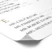 Poster Plan d'or de l'ordre alphabétique du mariage (Coin)