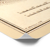 Poster Plan Fort Fisher (Coin)