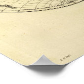 Poster Plan mondial double hémisphère (Coin)