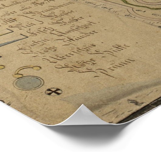 Poster Plan of the Water Supply System in Görlitz, 1794 (Coin)