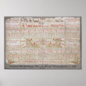 Poster Plan original (Devant)