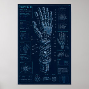 Poster Plan technique de main robotique