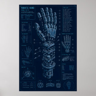 Poster Plan technique de main robotique
