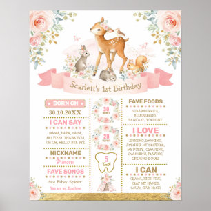 Poster Planche en ardoise pour l'anniversaire de la licor