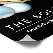 Poster Planet Pluto WTF! ? Funky Solar System Classroom (Coin)